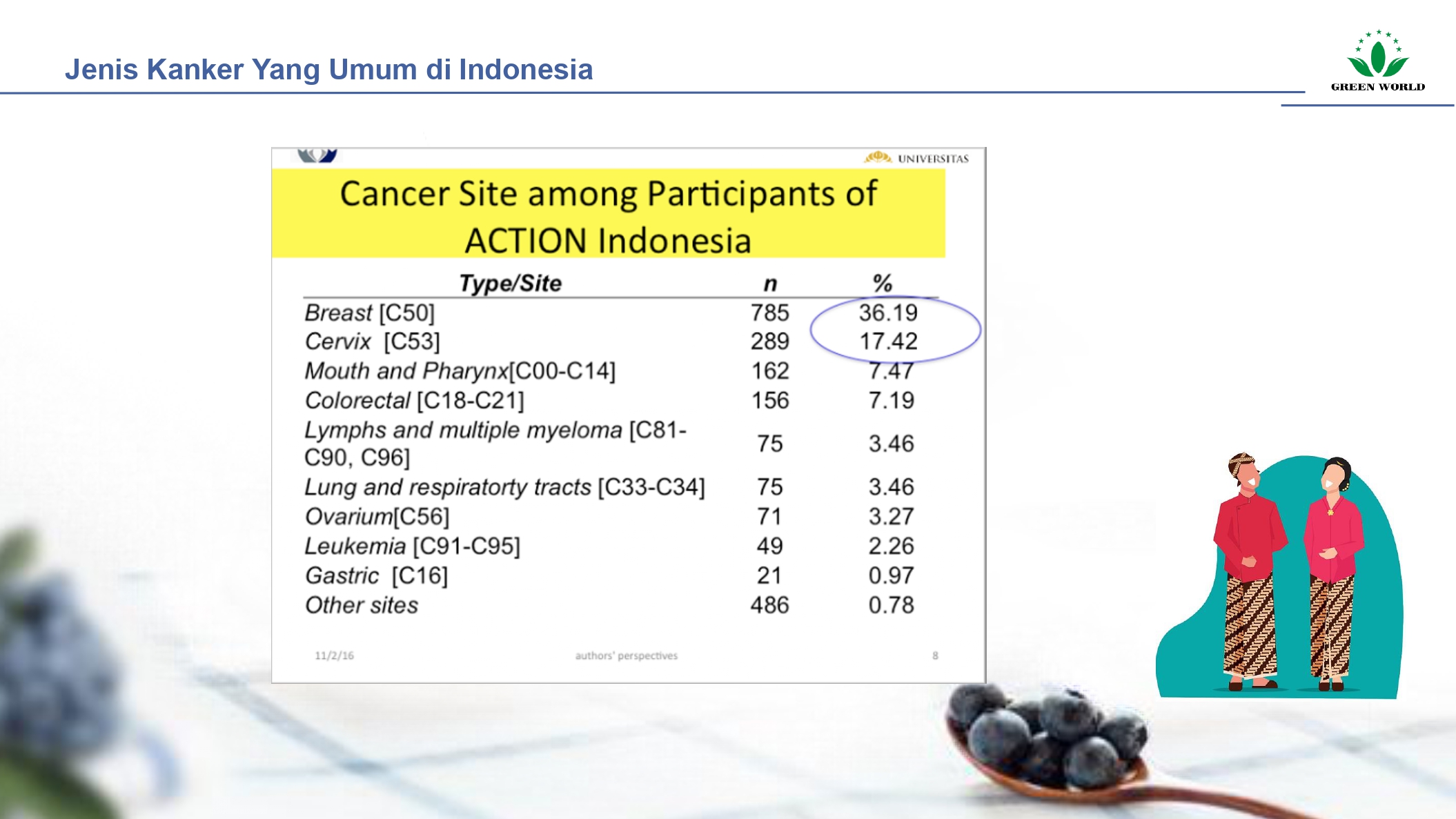 Education content image